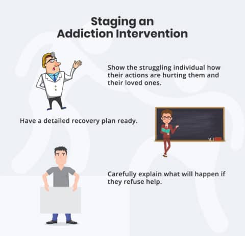 How to Stage a Drug Intervention | Healthy Life Recovery