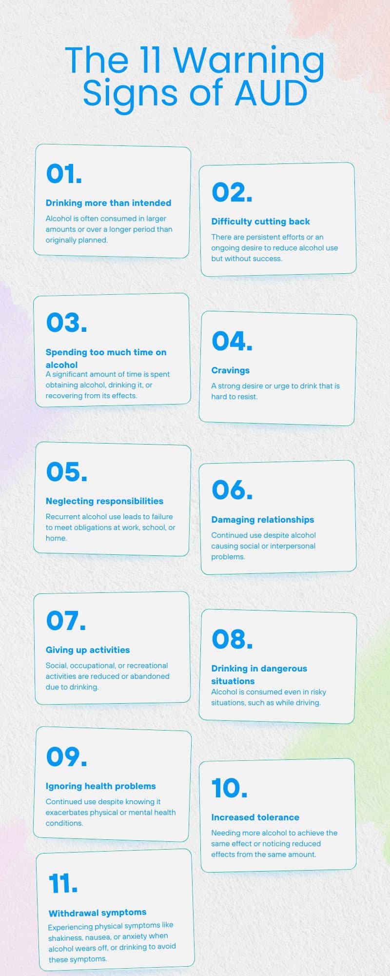 The 11 Warning Signs of AUD Drinking more than intended: Alcohol is often consumed in larger amounts or over a longer period than originally planned. Difficulty cutting back: There are persistent efforts or an ongoing desire to reduce alcohol use but without success. Spending too much time on alcohol: A significant amount of time is spent obtaining alcohol, drinking it, or recovering from its effects. Cravings: A strong desire or urge to drink that is hard to resist. Neglecting responsibilities: Recurrent alcohol use leads to failure to meet obligations at work, school, or home. Damaging relationships: Continued use despite alcohol causing social or interpersonal problems. Giving up activities: Social, occupational, or recreational activities are reduced or abandoned due to drinking. Drinking in dangerous situations: Alcohol is consumed even in risky situations, such as while driving. Ignoring health problems: Continued use despite knowing it exacerbates physical or mental health conditions. Increased tolerance: Needing more alcohol to achieve the same effect or noticing reduced effects from the same amount. Withdrawal symptoms: Experiencing physical symptoms like shakiness, nausea, or anxiety when alcohol wears off, or drinking to avoid these symptoms.